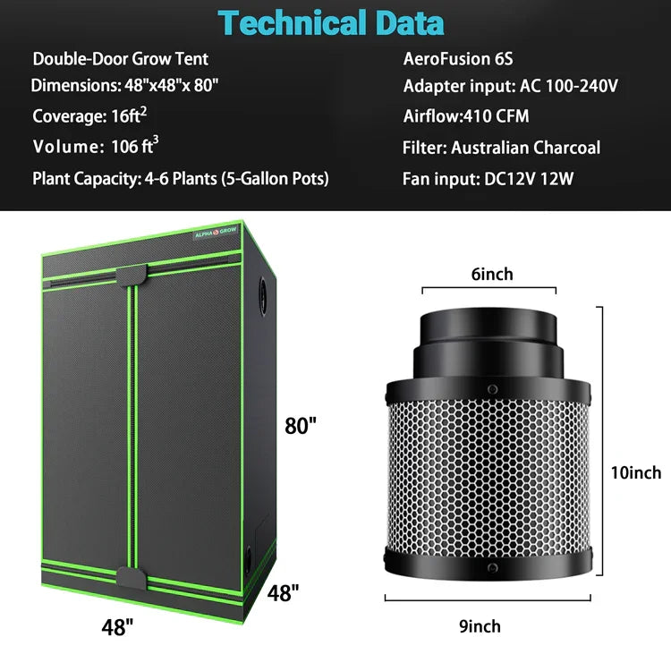 MIMEO Double-Door Grow Tent with AeroFusion 6S Carbon Filter for Indoor Hydroponics Stealth Growing