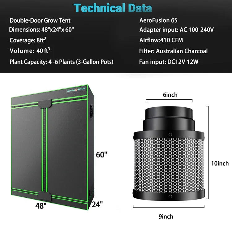 MIMEO Double-Door Grow Tent with AeroFusion 6S Carbon Filter for Indoor Hydroponics Stealth Growing