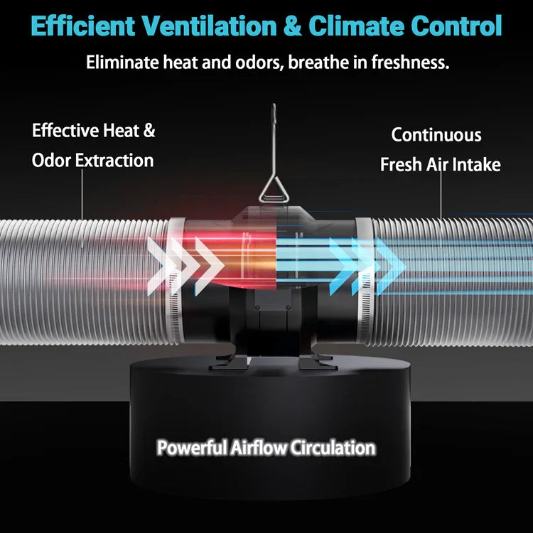 MIMEO inline fan with carbon filter for hydroponics, ensuring efficient ventilation and odor control in grow tents