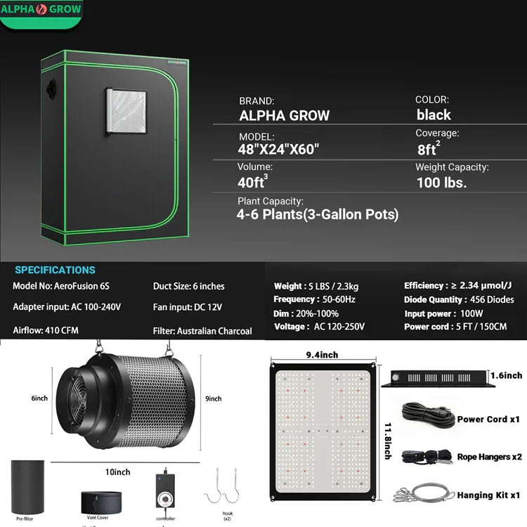 MIMEO Stealth Grow Tent Kit with LED Light, Inline Fan & Carbon Filter for Indoor Hydroponics