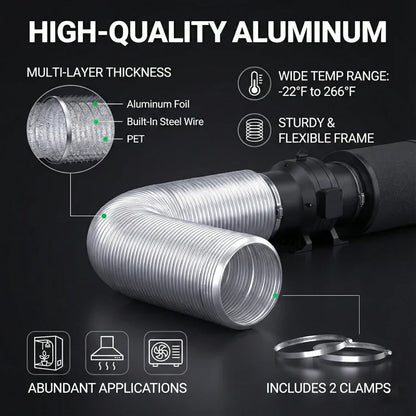 MIMEO high-quality aluminum grow ducting for hydroponics, includes 2 clamps, sturdy flexible frame