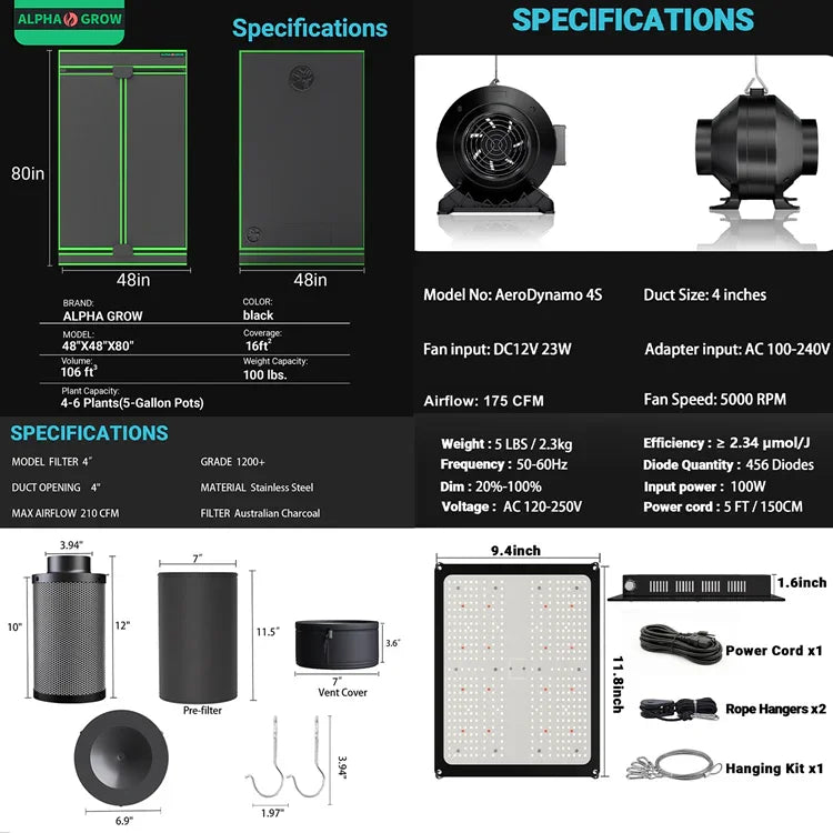 MIMEO indoor hydroponics turnkey kit with grow tent, LED light, inline fan & carbon filter for stealth growing