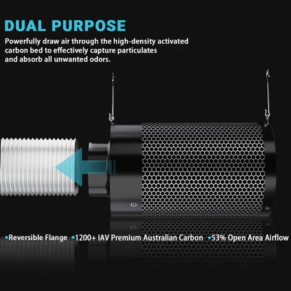 MIMEO Carbon Filter for Indoor Gardening – Dual Purpose Odor Control with 1200+ IAV Australian Carbon