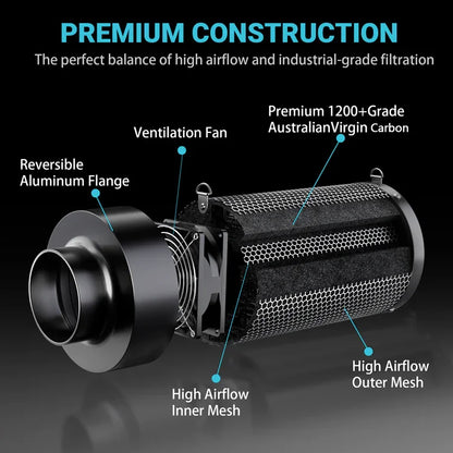 MIMEO Carbon Filter with Inline Fan for Hydroponics – Premium 1200+ Grade Australian Virgin Carbon, High Airflow Mesh