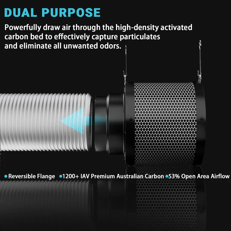 MIMEO Carbon Filter for Indoor Gardening – Dual Purpose Odor Control with 1200+ IAV Australian Carbon