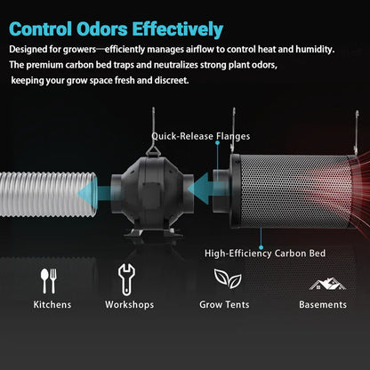 MIMEO Carbon Filter for Grow Tents – High-Efficiency Odor Control with Quick-Release Flanges