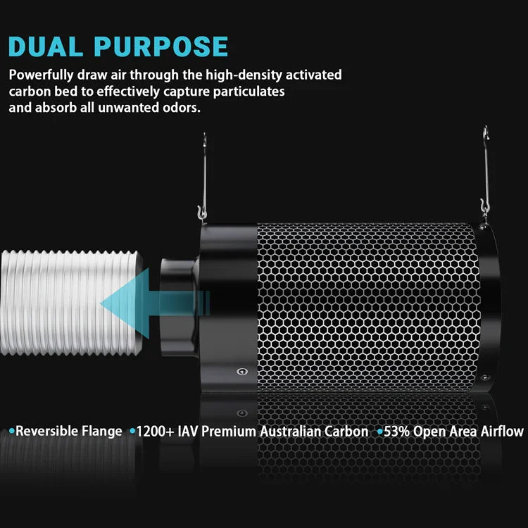 MIMEO Carbon Filter for Indoor Gardening – Dual Purpose, 1200+ IAV Australian Carbon, Reversible Flange