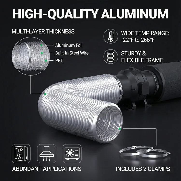 MIMEO high-quality aluminum grow tent ducting with built-in steel wire, PET, and 2 clamps for hydroponics ventilation