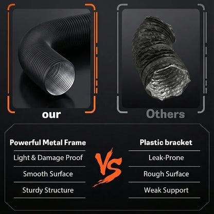 MIMEO grow tent ducting: metal frame vs plastic, for hydroponics & stealth indoor gardening
