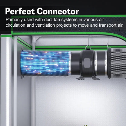 MIMEO Perfect Connector for inline fan & ducting in grow tents, hydroponics ventilation systems
