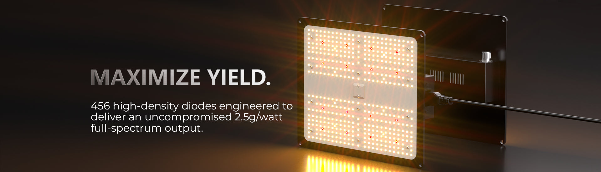 MIMEO full-spectrum LED grow light panel with 456 diodes for indoor gardening plant lighting