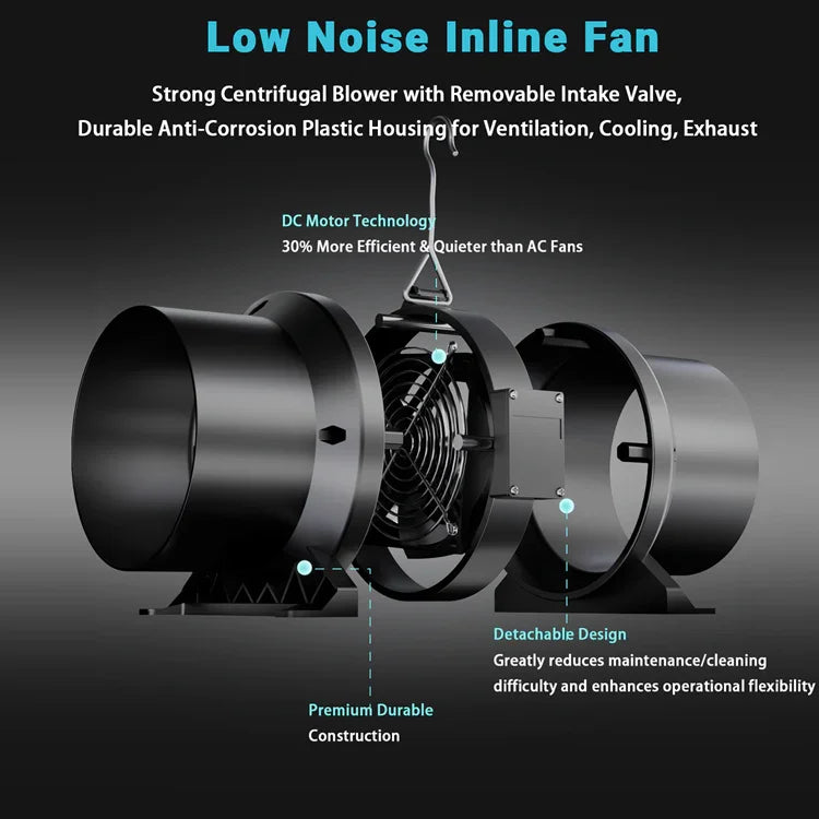 MIMEO Low Noise Inline Fan for Hydroponics – DC Motor, Durable Plastic Housing, Detachable Design