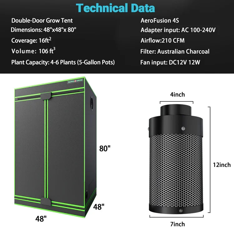 MIMEO Double-Door Grow Tent with AeroFusion 4S Carbon Filter for Indoor Hydroponics Stealth Growing