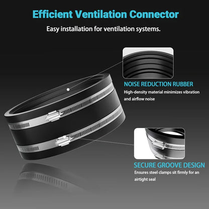 MIMEO Efficient Ventilation Connector for Grow Tents with Noise Reduction Rubber & Secure Groove Design
