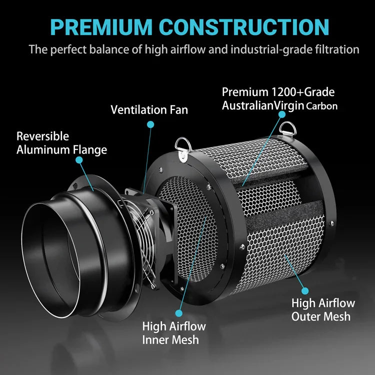 MIMEO Carbon Filter with Inline Fan for Hydroponics – Premium 1200+ Grade Australian Virgin Carbon, High Airflow Mesh