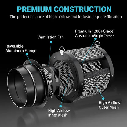 MIMEO Carbon Filter with Inline Fan for Hydroponics – Premium 1200+ Grade Australian Virgin Carbon, High Airflow Mesh