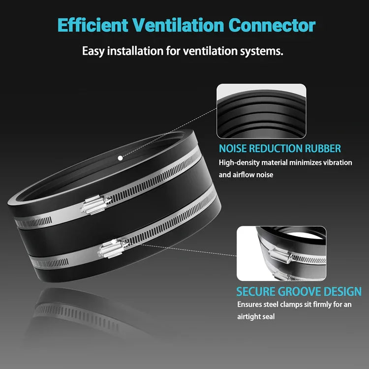 MIMEO Efficient Ventilation Connector for Grow Tents with Noise Reduction Rubber & Secure Groove Design