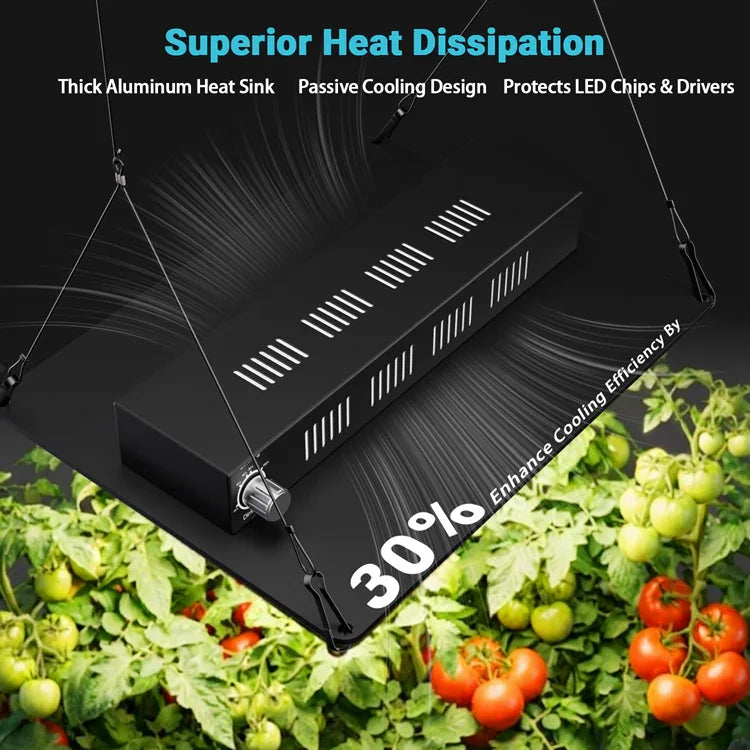 MIMEO LED Grow Light with superior heat dissipation for indoor hydroponics, enhancing cooling efficiency 30%