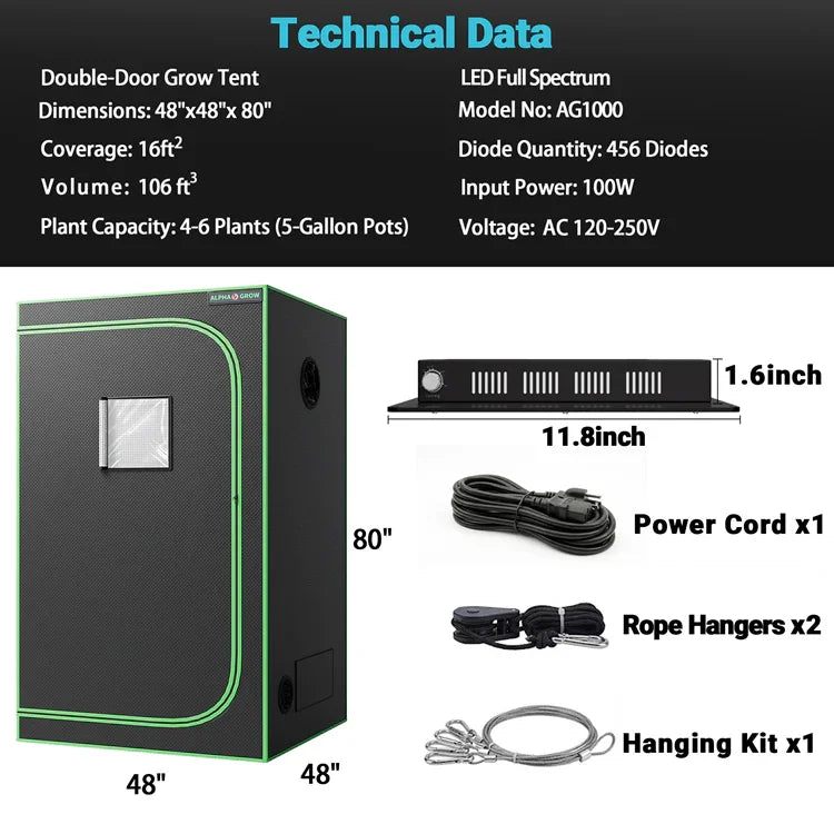 MIMEO Double-Door Grow Tent with LED Full Spectrum Light, Inline Fan & Carbon Filter Kit for Indoor Hydroponics
