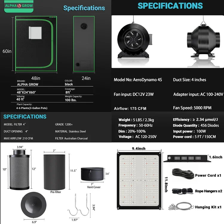 MIMEO indoor hydroponics turnkey kit with grow tent, LED light, inline fan & carbon filter for stealth growing