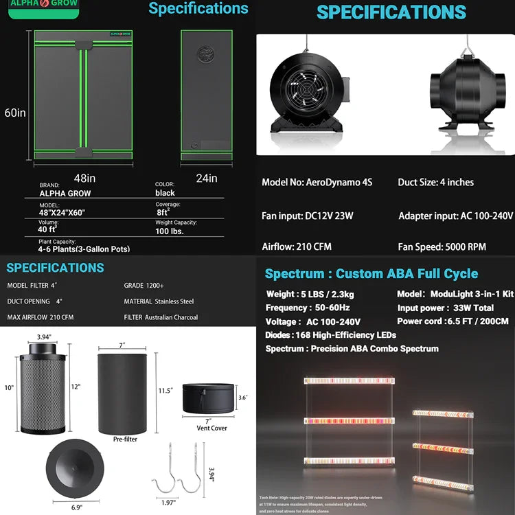 MIMEO indoor hydroponics turnkey kit with grow tent, LED light, inline fan & carbon filter