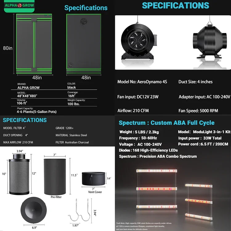 MIMEO indoor hydroponics turnkey kit with grow tent, LED light, inline fan & carbon filter for stealth growing