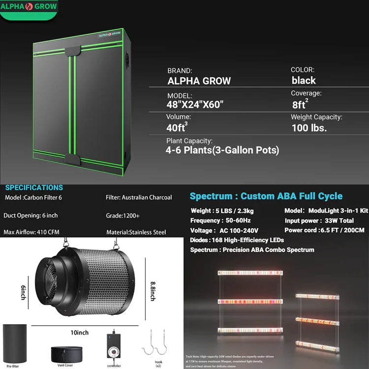 MIMEO indoor grow tent with LED light & carbon filter for stealth hydroponics setup