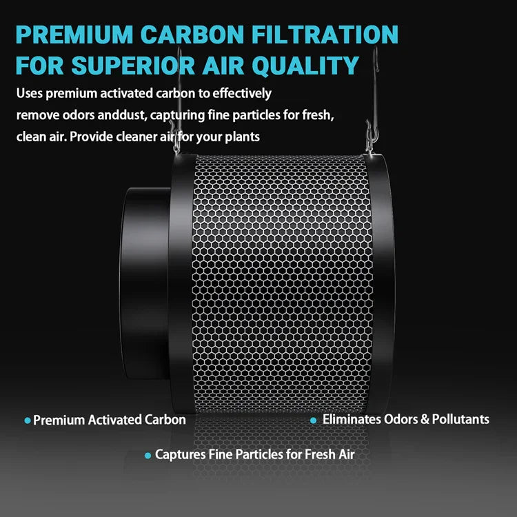 MIMEO Carbon Filter for Indoor Gardening – Premium Activated Carbon Eliminates Odors & Pollutants