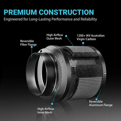 MIMEO Carbon Filter for Hydroponics – Premium 1200+ IAV Australian Virgin Carbon with Reversible Flanges
