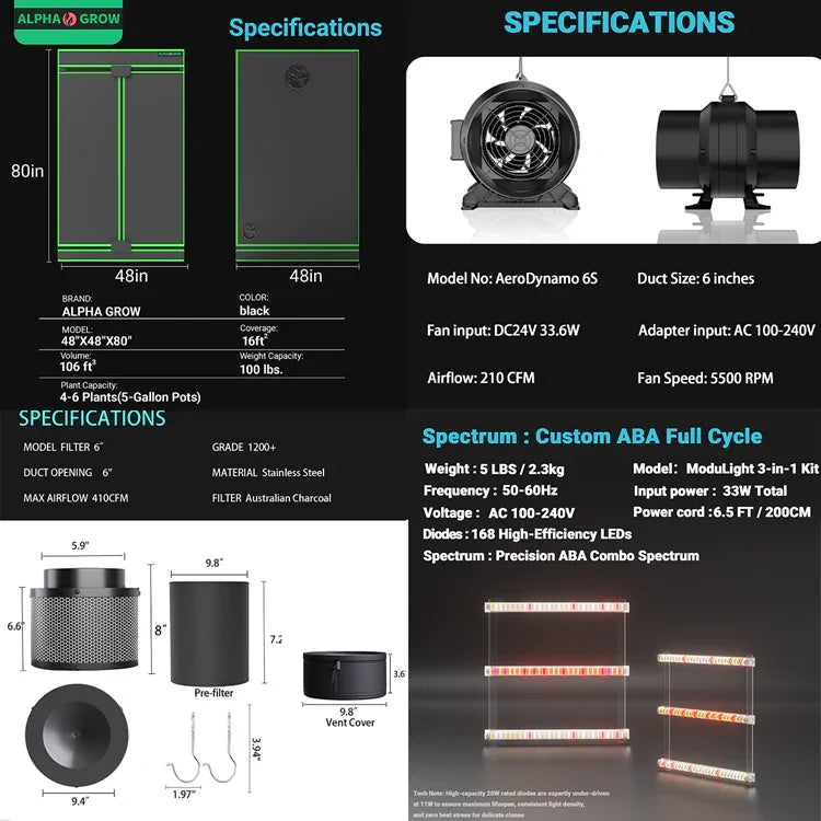 MIMEO indoor hydroponics setup with Grow Tent, LED Grow Light, Inline Fan & Carbon Filter for stealth growing
