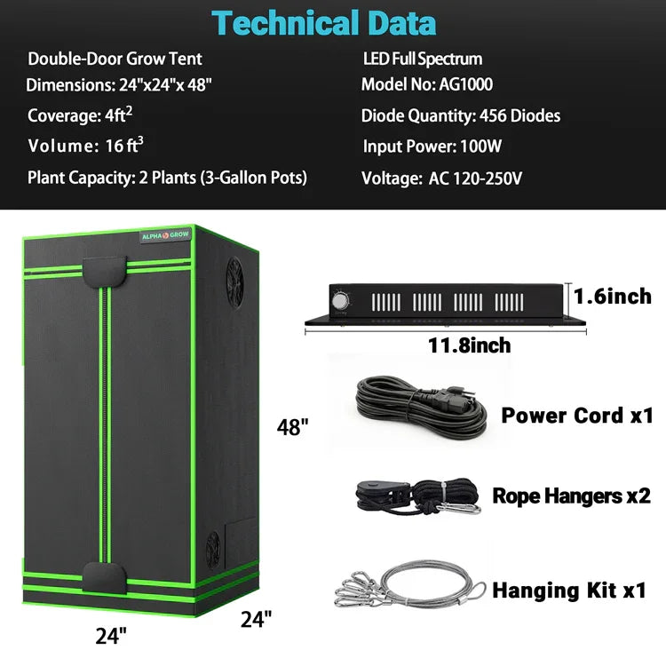 MIMEO Double-Door Grow Tent with LED Grow Light, Inline Fan & Carbon Filter – Turnkey Indoor Hydroponics Kit