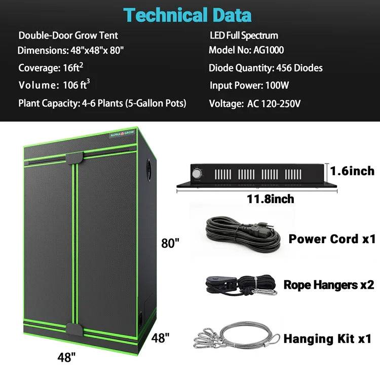 MIMEO Double-Door Grow Tent with LED Full Spectrum Light, Inline Fan & Carbon Filter Kit for Indoor Hydroponics