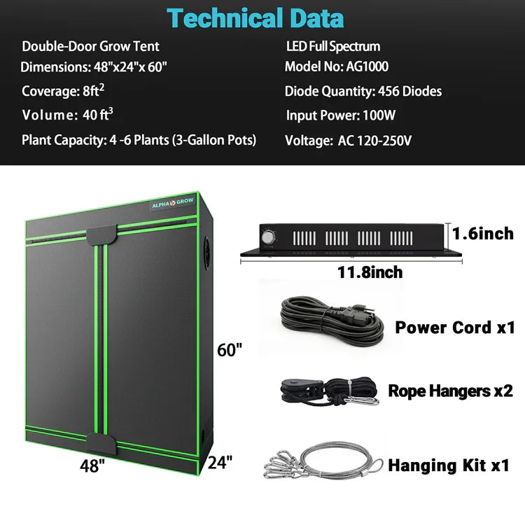 MIMEO Double-Door Grow Tent with LED Full Spectrum Light, Inline Fan & Carbon Filter Kit for Indoor Hydroponics