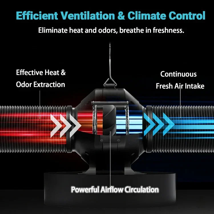 MIMEO Inline Fan for Hydroponics – Efficient Ventilation & Climate Control with Powerful Airflow Circulation