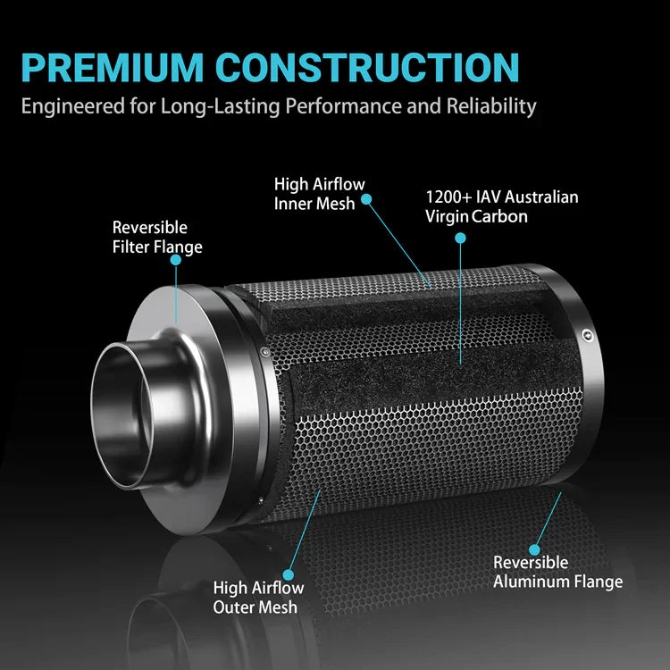 MIMEO Carbon Filter for Hydroponics – 1200+ IAV Australian Virgin Carbon, Reversible Flanges, High Airflow Mesh