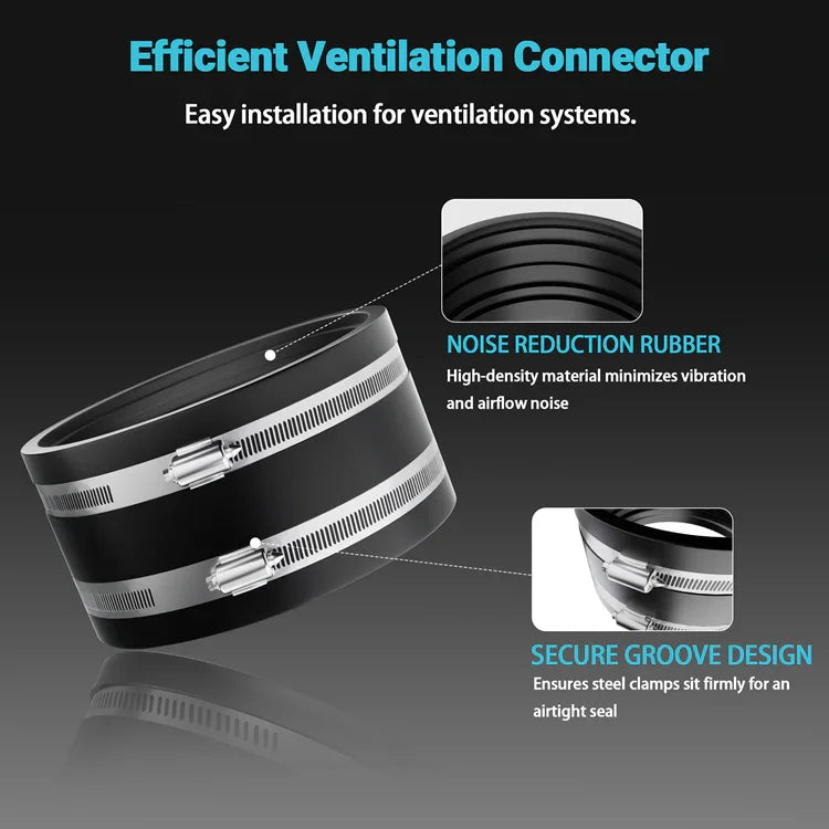 MIMEO Efficient Ventilation Connector with Noise Reduction Rubber & Secure Groove Design for Grow Tents