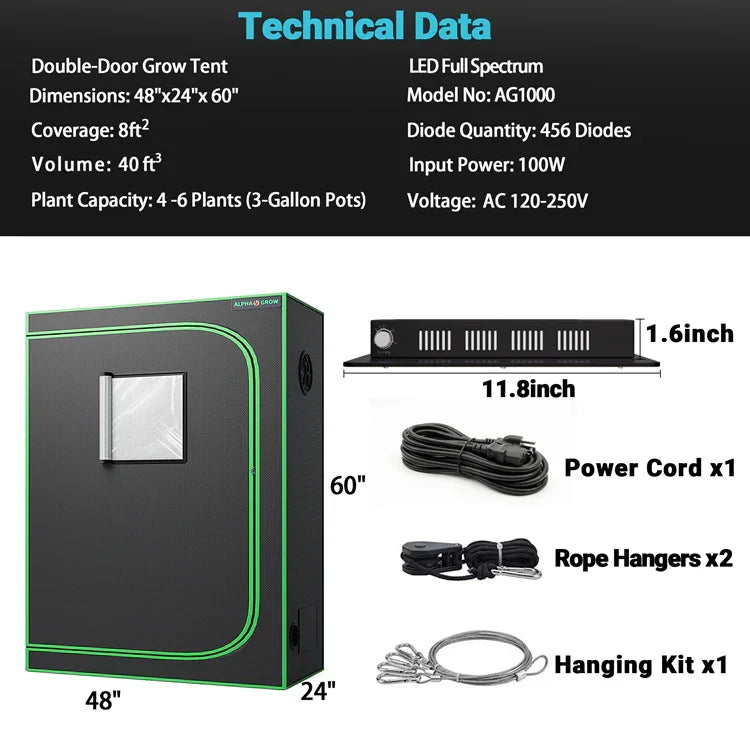 MIMEO Double-Door Grow Tent with LED Grow Light, Inline Fan & Carbon Filter – Turnkey Indoor Hydroponics Kit