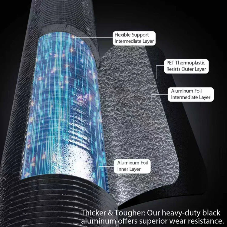 MIMEO heavy-duty black aluminum grow ducting with layered PET thermoplastic & foil construction for hydroponics