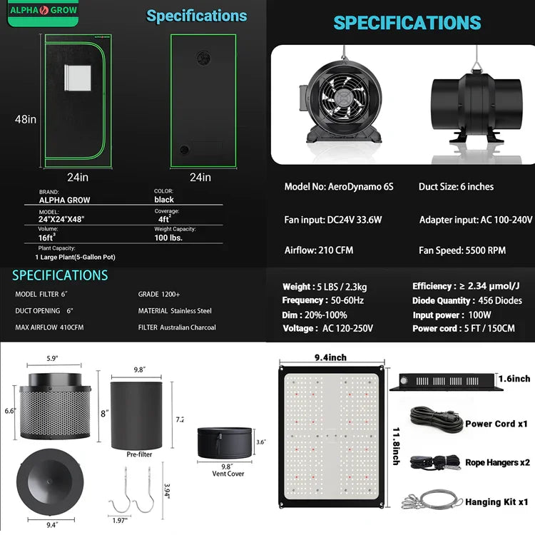 MIMEO indoor hydroponics turnkey kit with LED grow light, inline fan, carbon filter, and grow tent specs