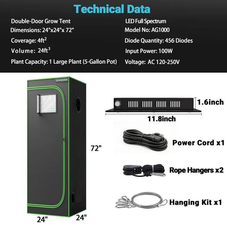 MIMEO Double-Door Grow Tent with LED Full Spectrum Light, Inline Fan & Carbon Filter Kit for Indoor Hydroponics