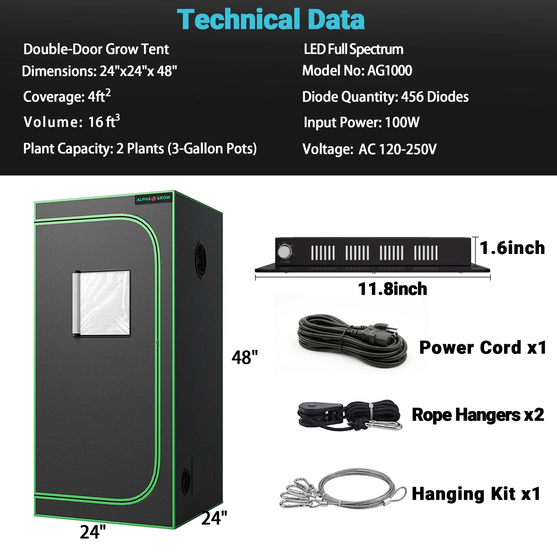 MIMEO Double-Door Grow Tent with LED Full Spectrum Light, 24"x24"x48", Turnkey Indoor Gardening Kit