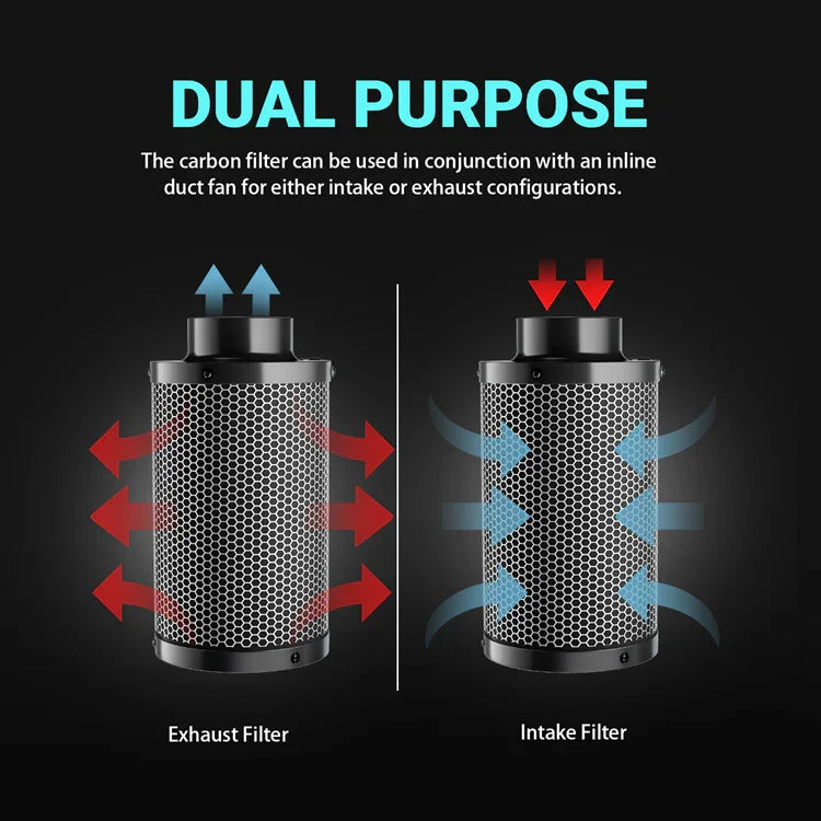 MIMEO dual-purpose carbon filter for indoor hydroponics, works as exhaust or intake with inline fan