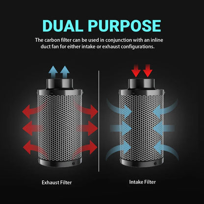 MIMEO dual-purpose carbon filter for inline fan, exhaust or intake use in hydroponics grow tents