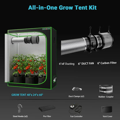 MIMEO All-in-One Grow Tent Kit with LED Light, 6" Duct Fan & Carbon Filter for Indoor Hydroponics