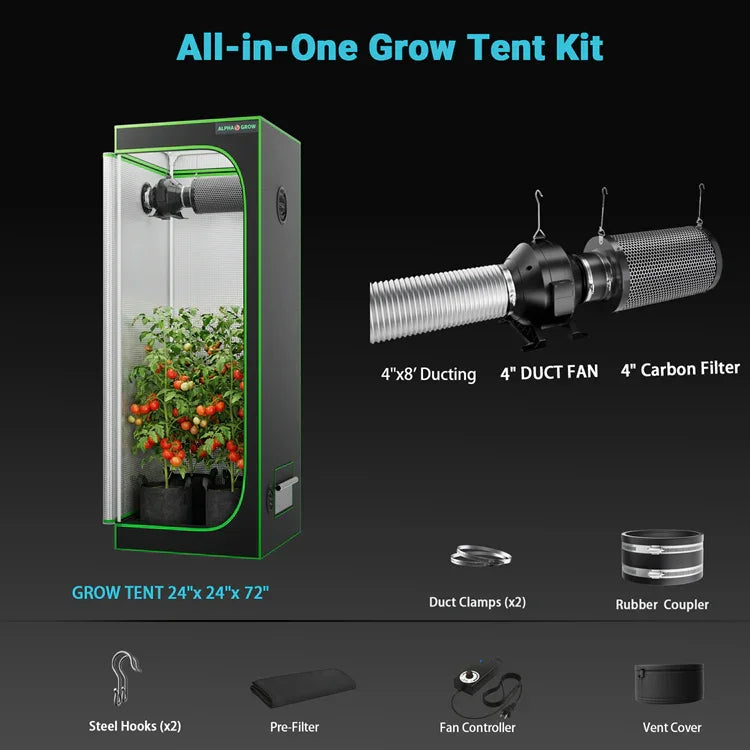 MIMEO All-in-One Grow Tent Kit with LED Light, 4" Duct Fan & Carbon Filter for Indoor Hydroponics
