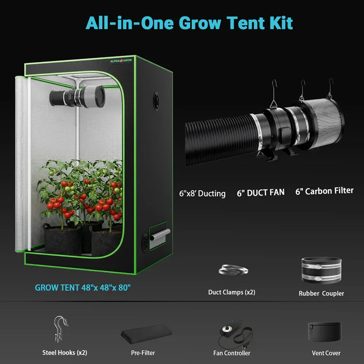 MIMEO All-in-One Grow Tent Kit with LED Light, 6" Duct Fan & Carbon Filter for Indoor Hydroponics