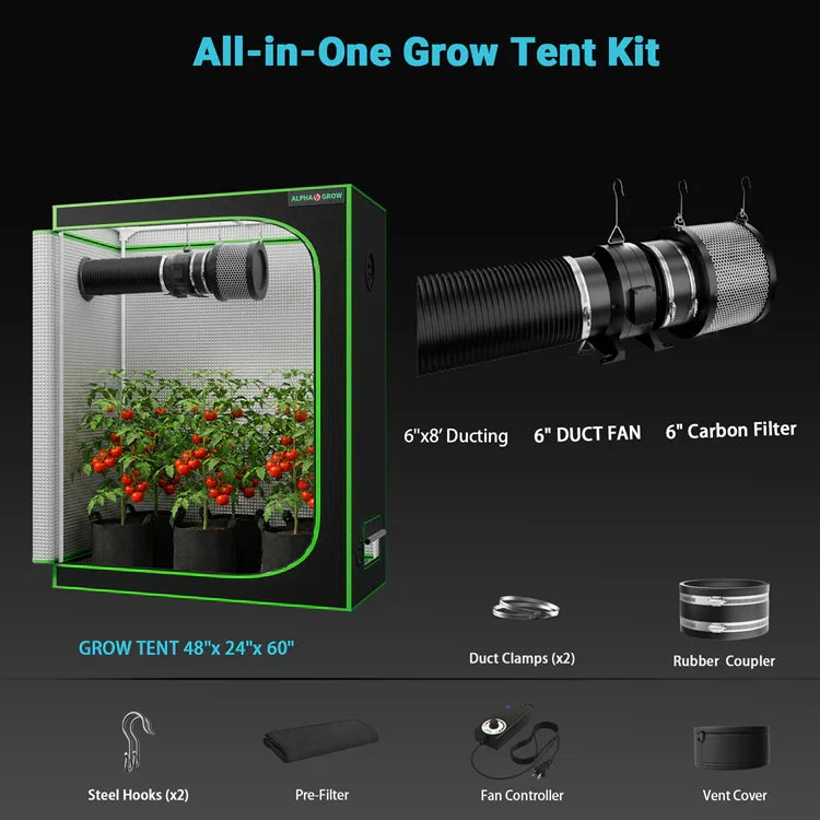 MIMEO All-in-One Grow Tent Kit with LED Grow Light, 6" Duct Fan & Carbon Filter for Indoor Hydroponics