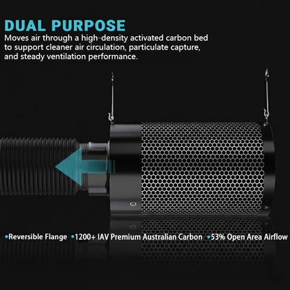 MIMEO dual-purpose carbon filter with honeycomb mesh, reversible flange, and 53% open airflow for indoor gardening ventilation