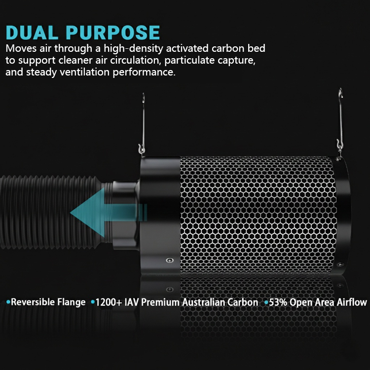 MIMEO dual-purpose carbon filter with honeycomb mesh, reversible flange, and 53% open airflow for indoor gardening ventilation