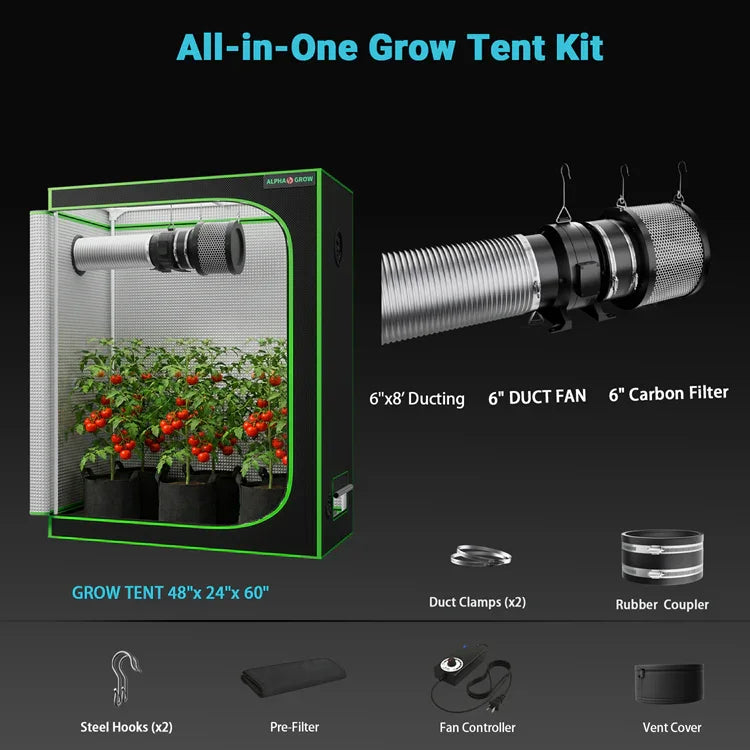 MIMEO All-in-One Grow Tent Kit with LED Light, 6" Duct Fan & Carbon Filter for Indoor Hydroponics